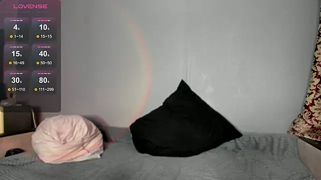 mollynika