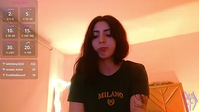 Ixchel_tay