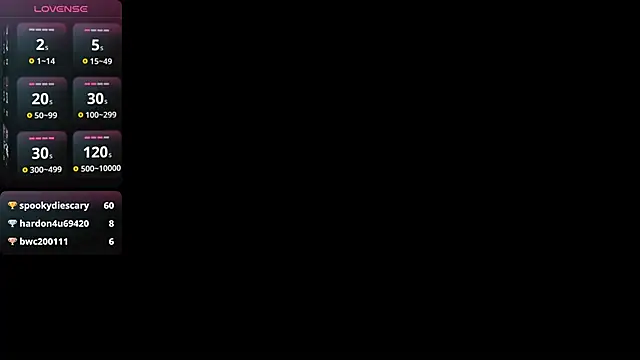 AishaRouhi