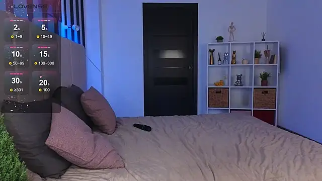 Cassandra2007