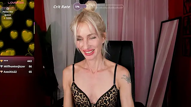 CindySw