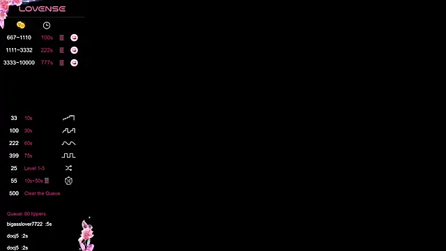 Lilykiss