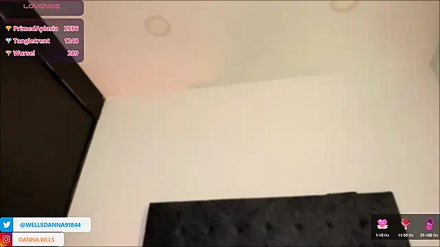 Dannawells