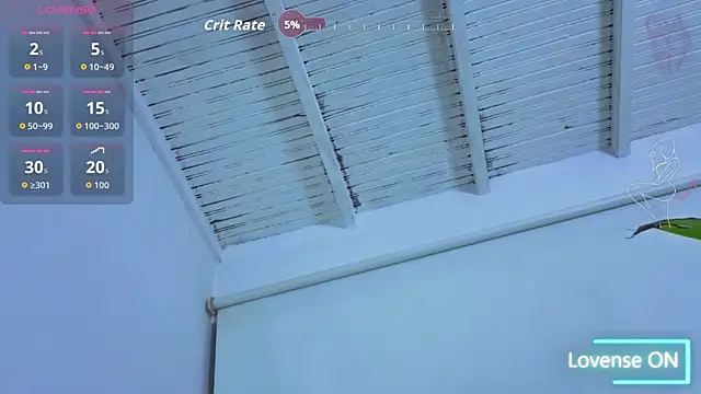 Модель: money_Ts_