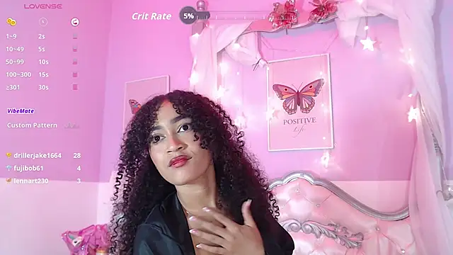 PetiteLuxury