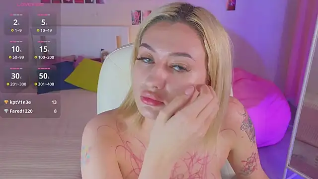 MelanyKink