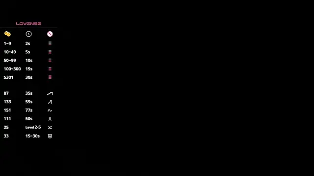 ElenorRoccio