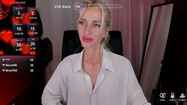 CindySw