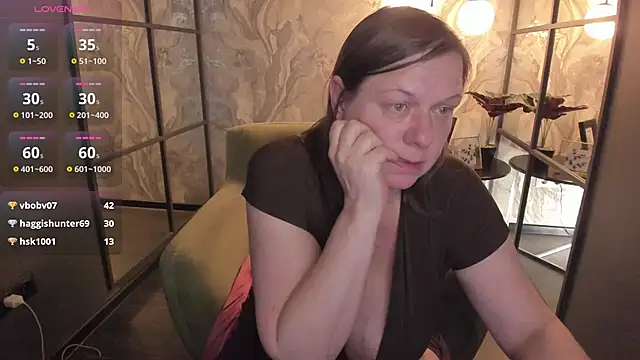  KellyPerfection chat room