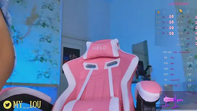 myloulaby