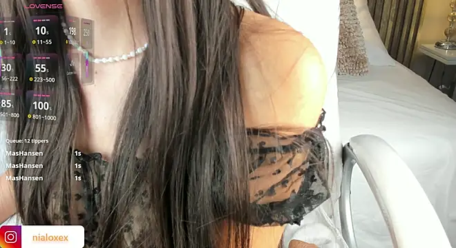 Nia20x