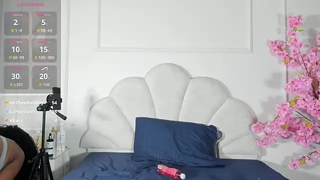 Candaceoweens
