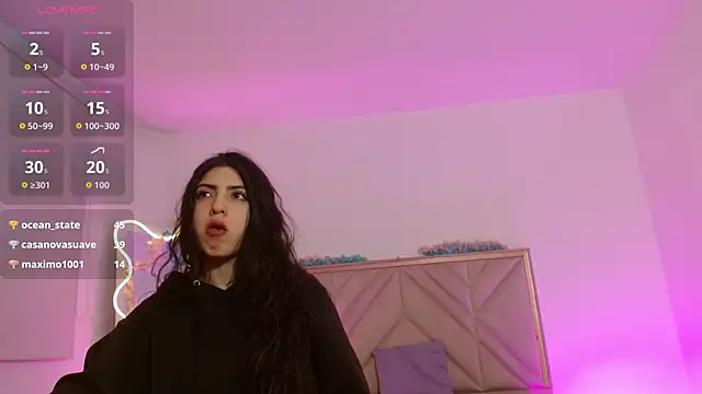Ixchel_tay