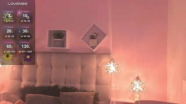 melanie_hh - Melanie_hh's free webcam - UK Sex Cams