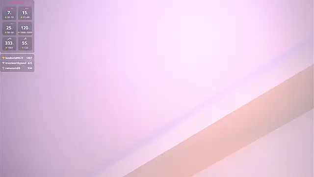 EdytAmber