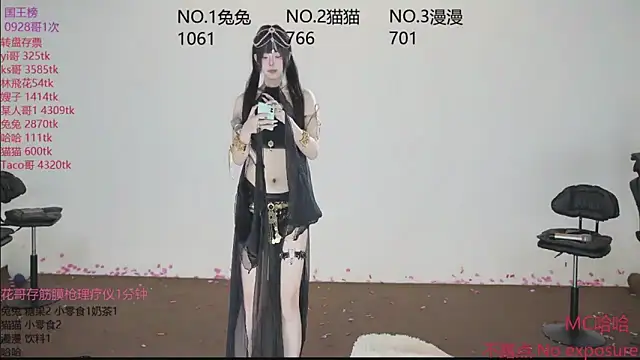 sweetgirls666