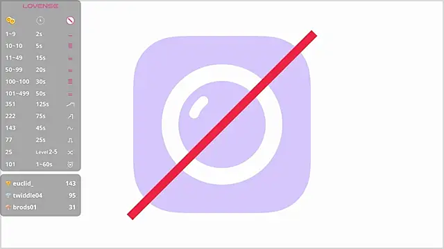 evontracey - EvonTracey's free webcam - UK Sex Cams