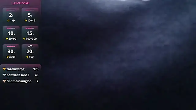 slut_anal_