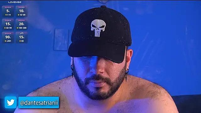 dantesatrianii