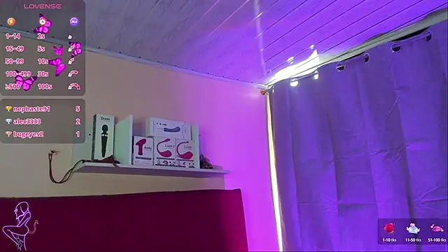 candymills1