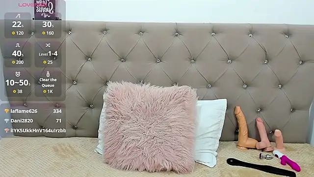 Isbettyche