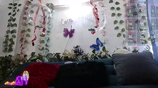 cocochanell6666