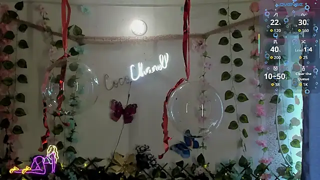 cocochanell6666
