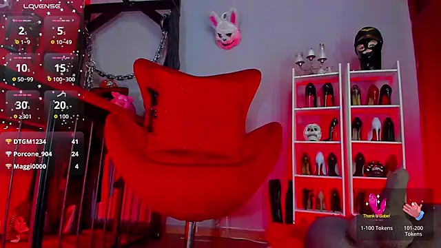 MistressAndre