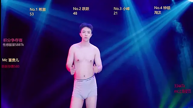 Boygayhouse