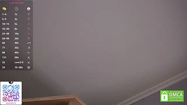 RenaeConnerley