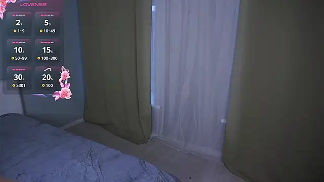 IveyJomes
