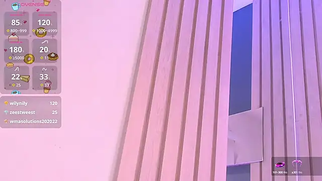 SofiCandy_