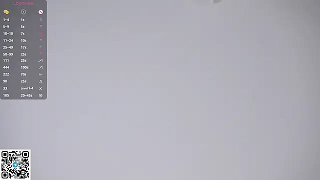  LoraAtcher chat room