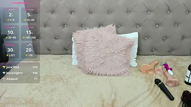 Isbettyche