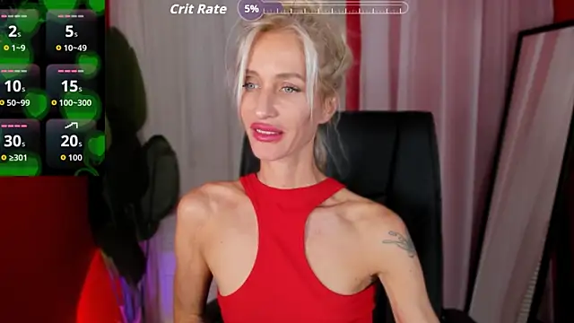 CindySw