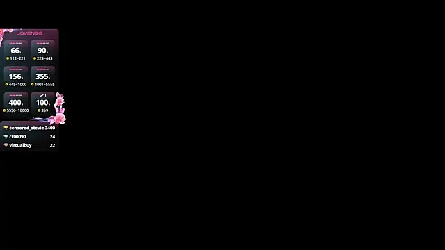 AuroraVice