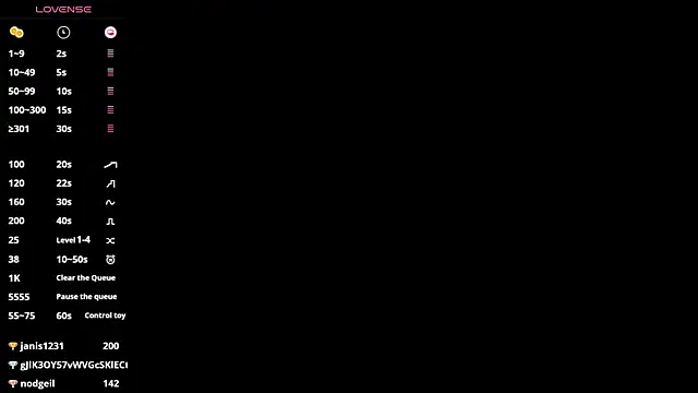 PieraMarch