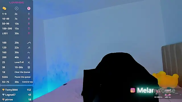 melanyrouse1