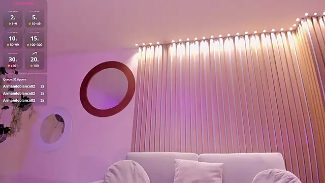 CandaseRussell