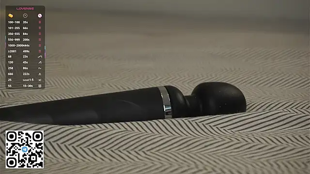 Chanel Knows (ChanelKnows)