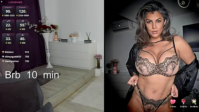 Domixdyva