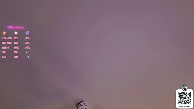 Lollyshy