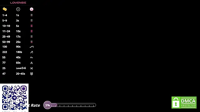  DelphaDivenere chat room