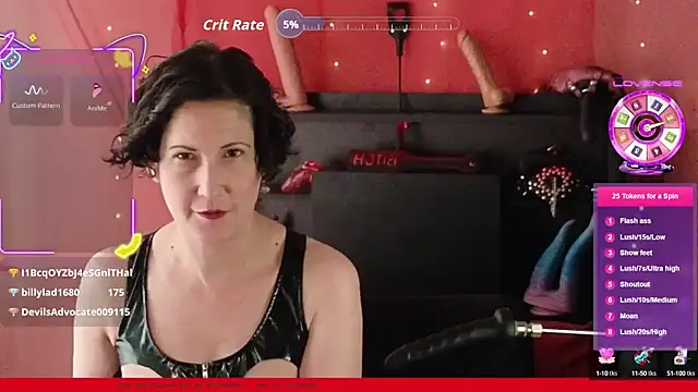 MistressVeritasX