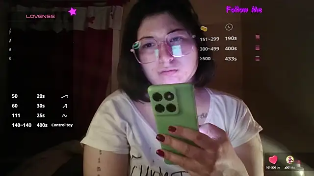 imsohornydacom