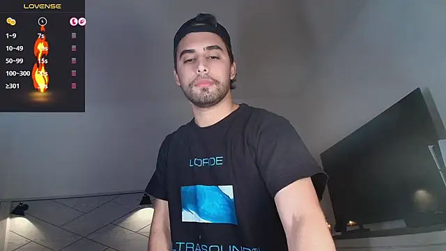 thonylewys