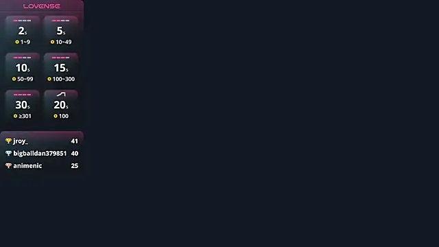 RippingConsole