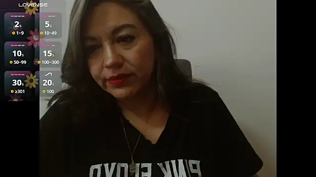 XxAntonellaxxx webcam