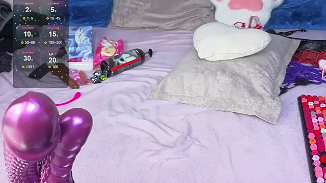 KittySweetness