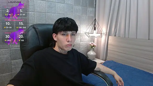Iantwink18 webcam